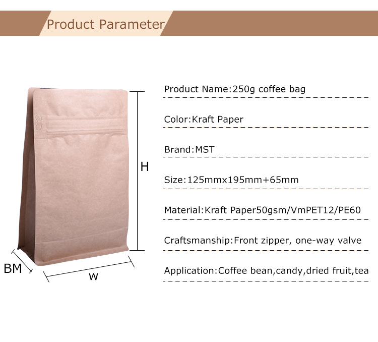 250 г бумажный пакет (3)