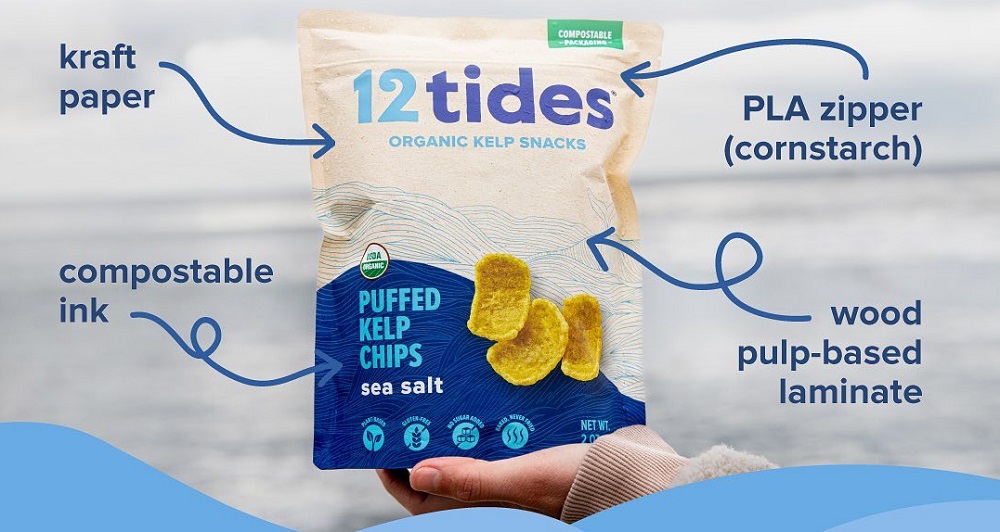 Промышленная компостируемая упаковка