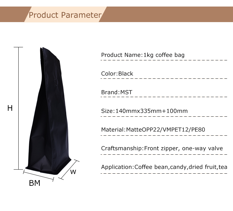100 шт. 1 кг матов